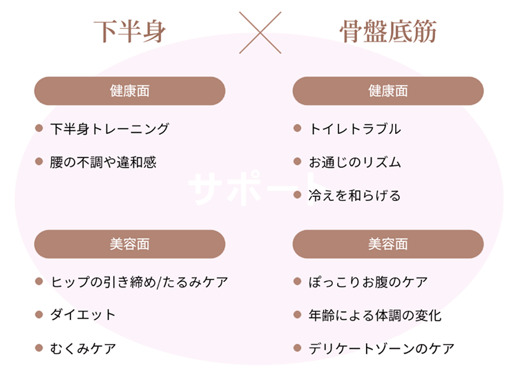 BIJIRIS（ビジリス）のイメージ写真